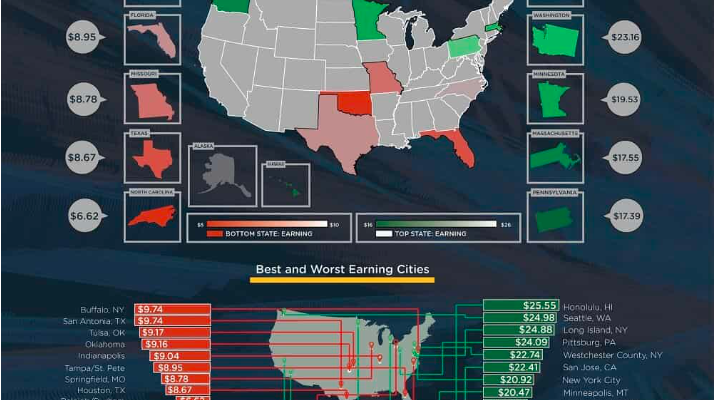 Mapographic by Ridester showing how ridesharing drivers earn in various different US states